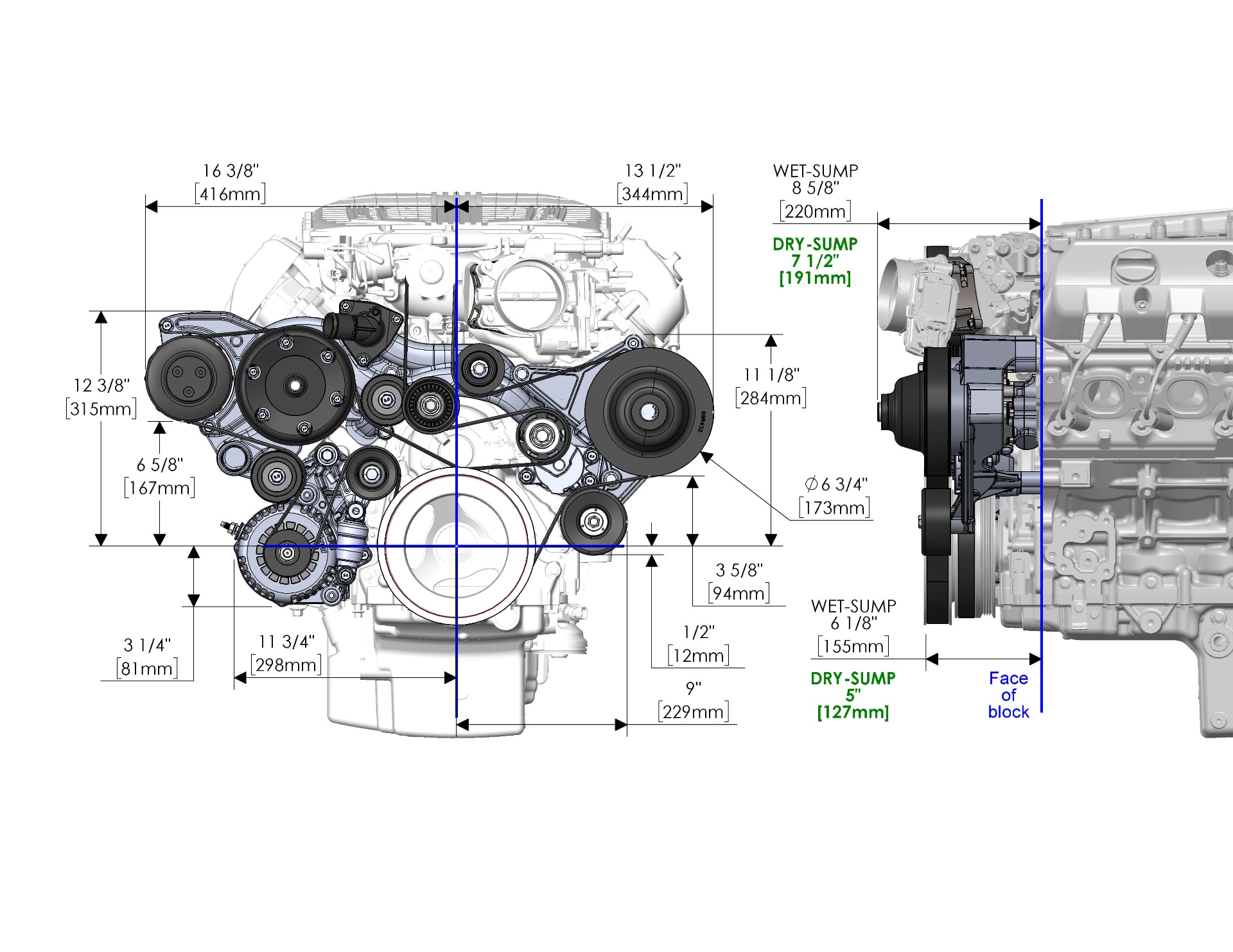 Mid-mount dimensional drawing — the numbers we used to check clearance in the IROC engine bay, wet sump vs. dry sump.